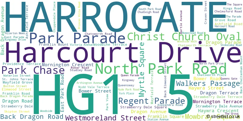 A word cloud for the HG1 5 postcode